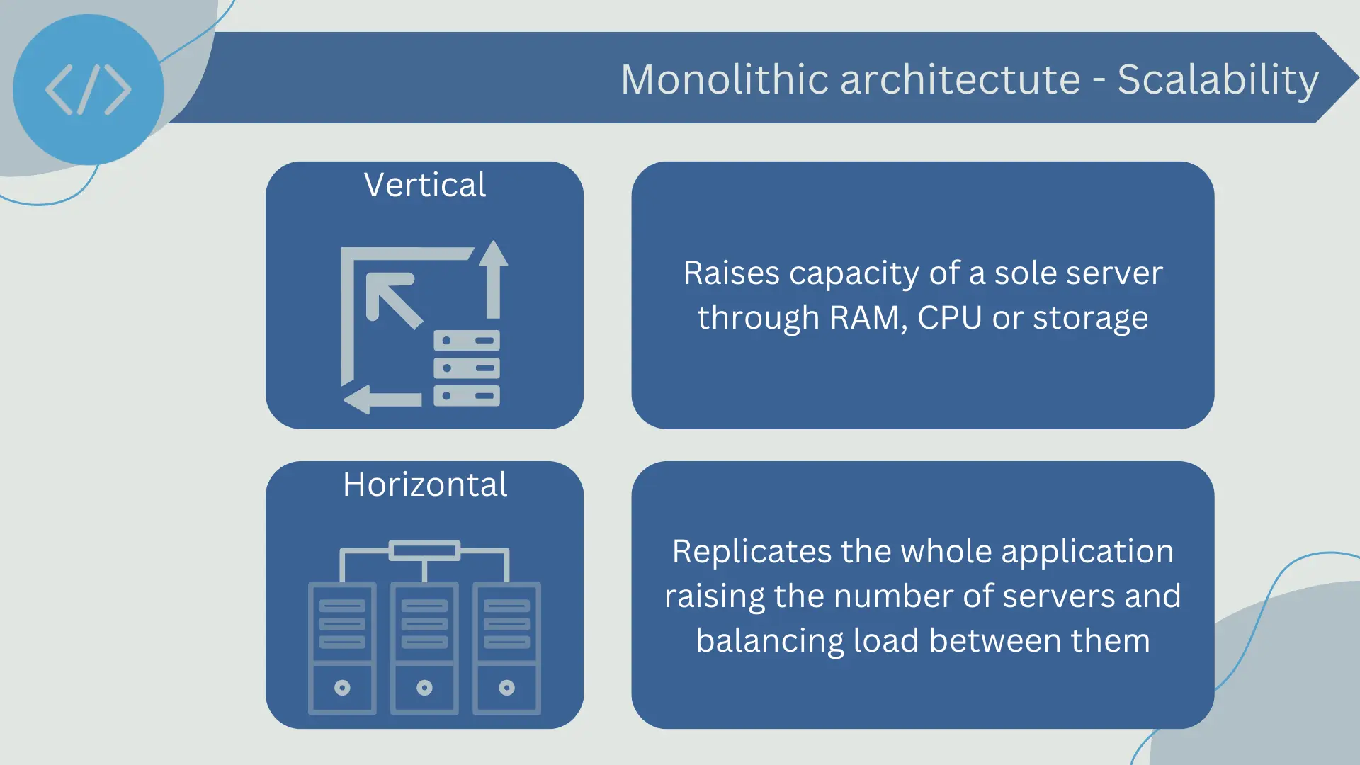 Scaling in monolithic architecture