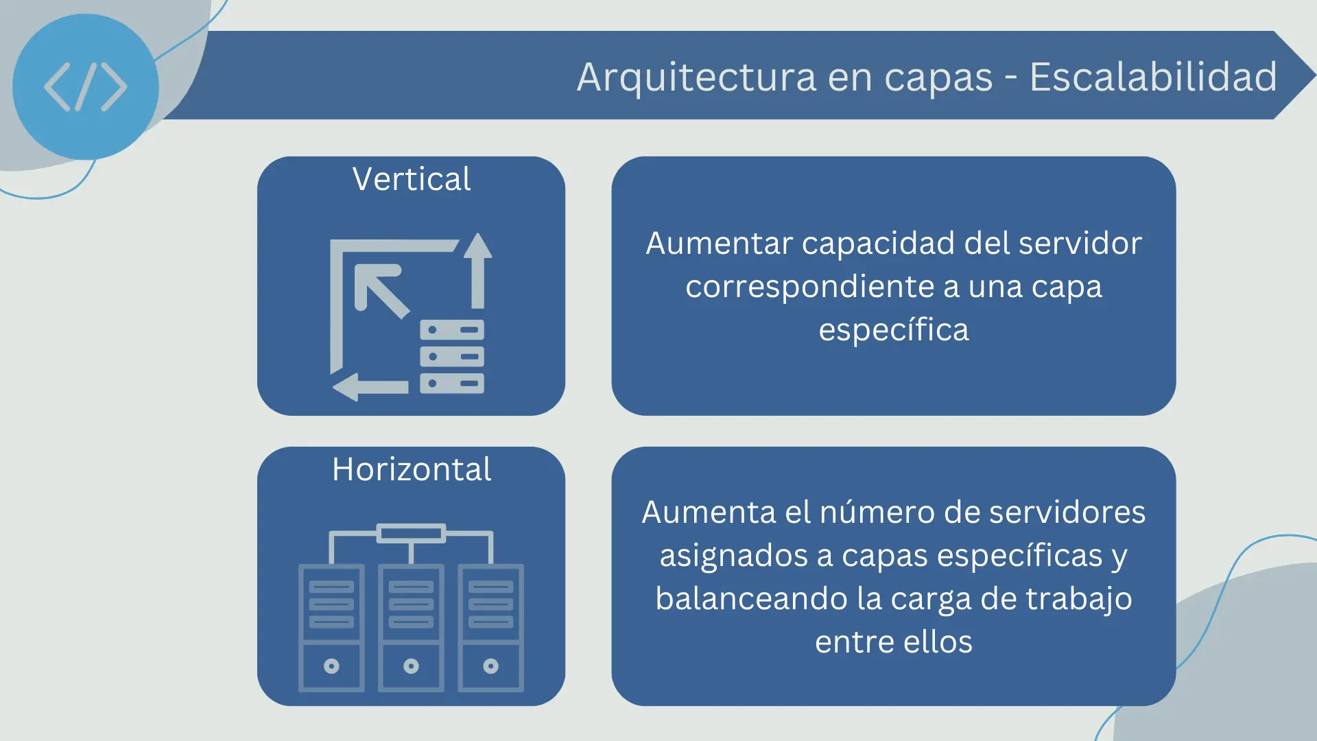 Escalabilidad de la arquitectura en capas