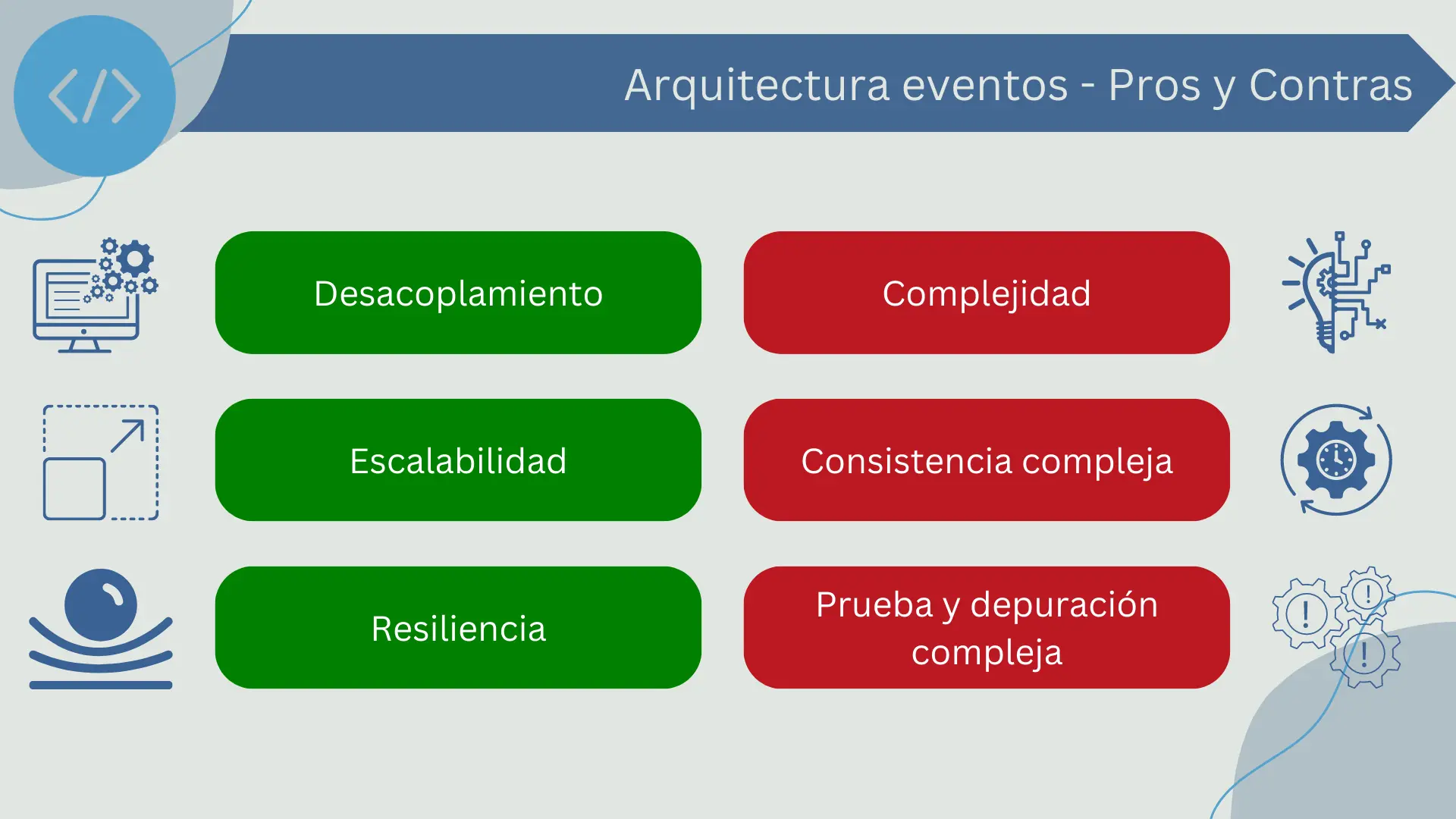 Pros y contras de la arquitectura basada en eventos