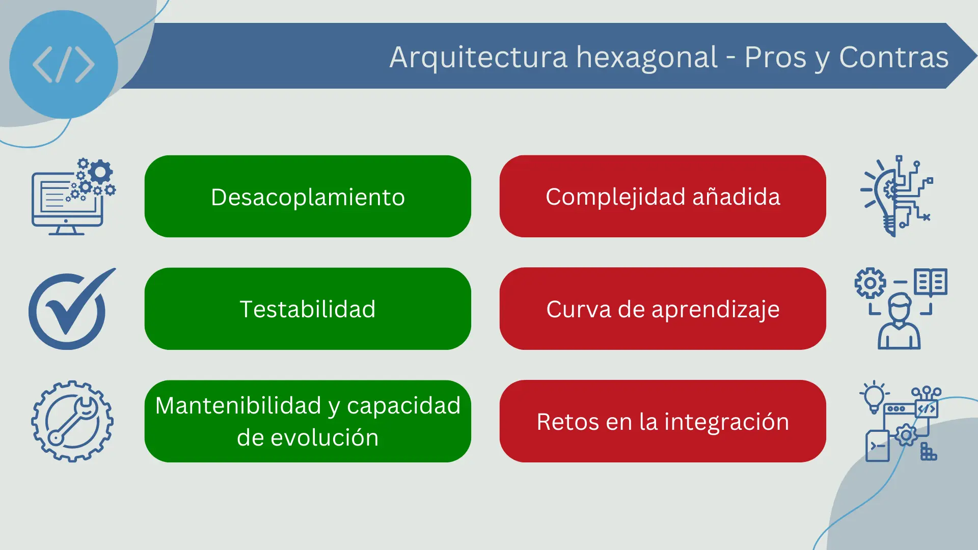 Pros y contras de la arquitectura hexagonal