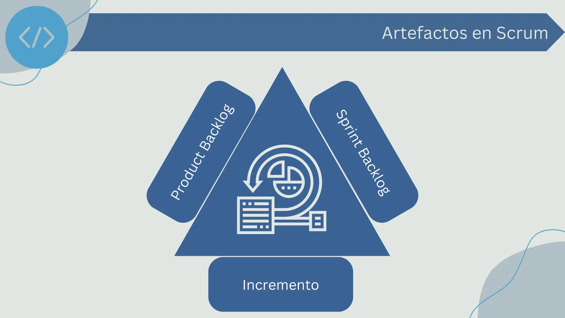 Artefactos en Scrum