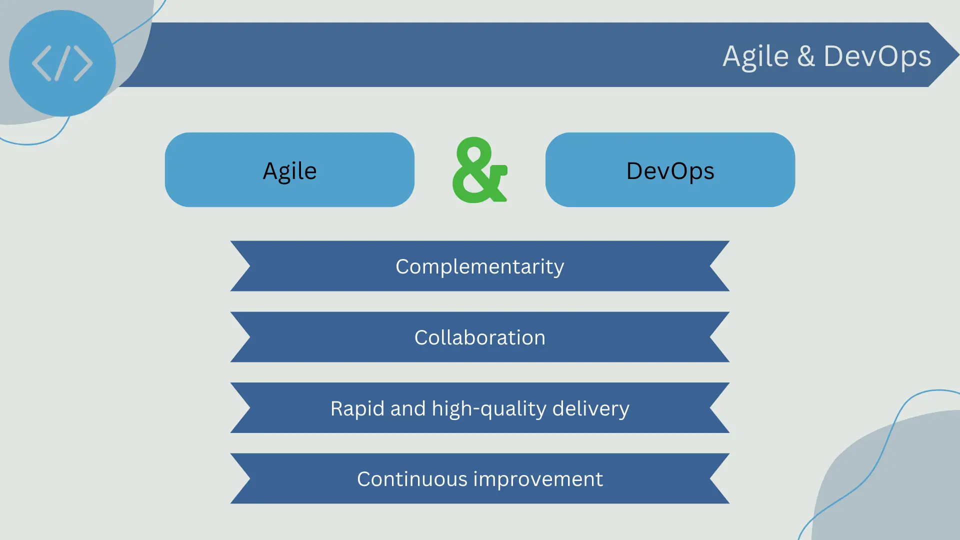 Agile and DevOps