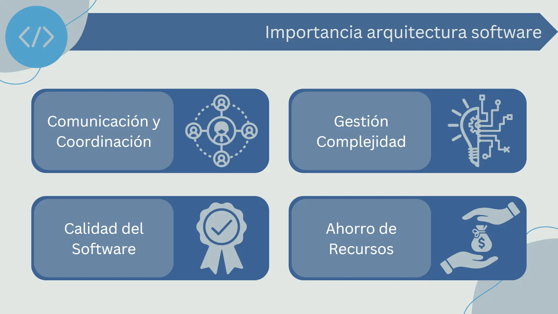 Importancia de la arquitectura software