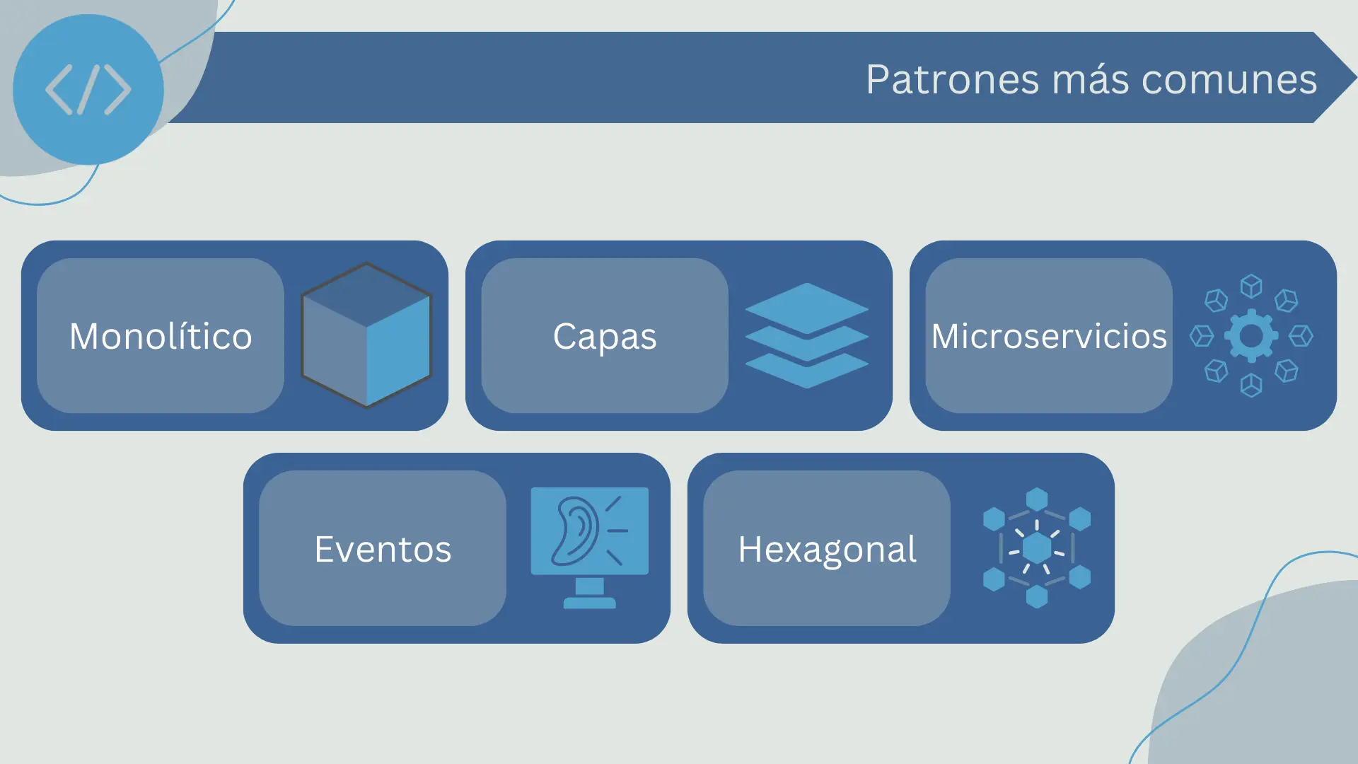 Patrones de arquitectura más comunes